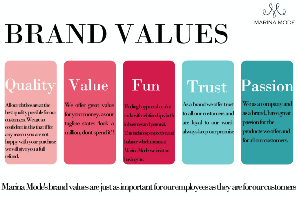How To Define Your Core Brand Values